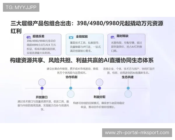 直播服务商建立标准化服务接口 显著降低了第三方平台接入赛事的沟通门槛